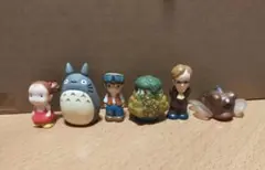 スタジオジブリ 天空の城ラピュタ 指人形 セット - メルカリ
