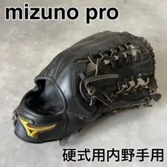 2026年最新】sdt-283の人気アイテム - メルカリ