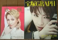 Item thumbnail for item d26a5bf1-4b14-44cc-8657-1b860187d065