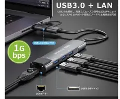 Type-C +Type-A LAN RJ45 変換アダプタ　MSL FORCE
