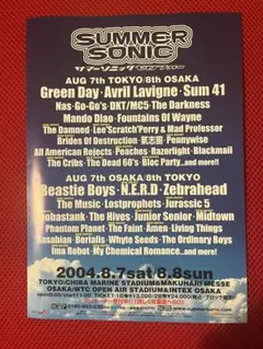 Item thumbnail for item 3eacd698-289d-4f5b-9ed7-d5a7386696e4