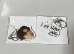 Item thumbnail for item 86f08fed-860c-497d-a884-8f226b5d6287