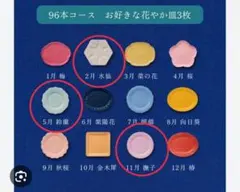 金麦花やか大皿　3枚セットのサムネイル