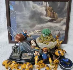 天空の城ラピュタ　35周年記念　ミニポスター新品未開封 ⠀未開封⠀】 天空の城ラピュタ 35周年ノベルティ ポスター