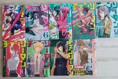 Item thumbnail for item d066213e-44d1-431b-bd8e-75f501c2956f