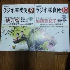 Item thumbnail for item 6ee03484-b84d-458e-ab34-ecc31774fb16