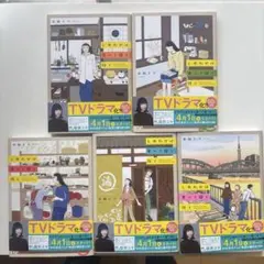 Item thumbnail for item 1a0a8588-899b-4aac-b6ea-8cf08d3b9563