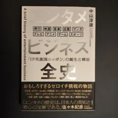 Item thumbnail for item f1675ada-ecfb-4f4a-b1fb-b0817f92f3e7