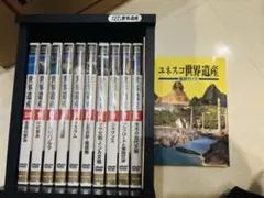 Item thumbnail for item 187c85a0-ff9a-4cb8-ba45-85b6332cc3e4