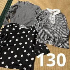 Item thumbnail for item 47b3c8c5-8e82-492a-a7b7-69dc084947d1