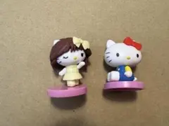 ハローキティ コラボレーション　チョコエッグ