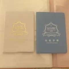 Item thumbnail for item 8cbb26aa-e196-4f88-a5e4-0050726b737d