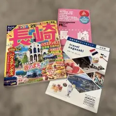 Item thumbnail for item 69ffdf40-8f51-4c45-9af6-7d5b1410214a