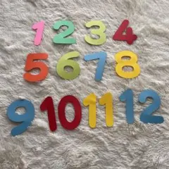 Item thumbnail for item edfb2662-42d2-4878-9318-87383503cec9