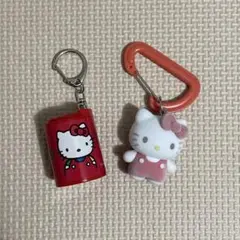 ハローキティ　カラフルカラビナマスコットチャーム　コインシリンダー