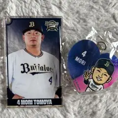 オリックスバファローズ 森友哉 コロチャレ