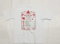 Item thumbnail for item 9e1d69d0-6171-40c5-ab1f-a6f1b3fe6f7c