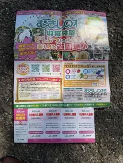 むさしの村 入園券 2026年5月末までのサムネイル