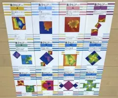2026年最新】数学特講 米村の人気アイテム - メルカリ