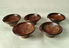 Item thumbnail for item 17505241-6137-417c-b2cd-5eaa89cd3a22