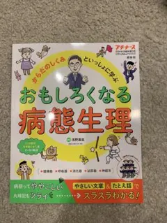 Item thumbnail for item 828f99a1-f4ac-4429-a019-5d0a780ea53f