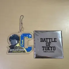 Item thumbnail for item 2def7c96-c173-4889-b1ee-2590c8d9297e