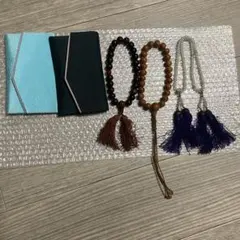 Item thumbnail for item 17e4a0d5-5402-44f2-a80d-4a6644d6d1d4