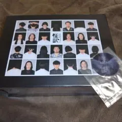 Item thumbnail for item edd787af-7c84-4611-9a94-b3bff42d4c22