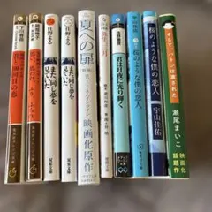 Item thumbnail for item a9355f63-bfc8-44af-9a14-755a616e9fb1