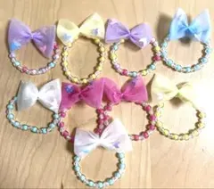 Item thumbnail for item 30bd87d5-476a-465f-ba77-b7e50fe0c795