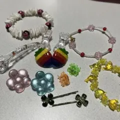 Item thumbnail for item f4766a2b-a0bd-495a-a75e-1ac49fc81a7f