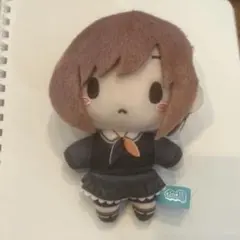 Item thumbnail for item b000fe03-16fd-4ca4-988c-995559f5c713