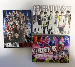 Item thumbnail for item 027d2aa6-2104-4378-8368-cf0e36663975