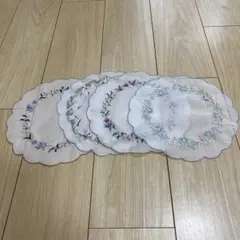 Item thumbnail for item 83d62c75-b279-4e7c-918e-fc414e97071c