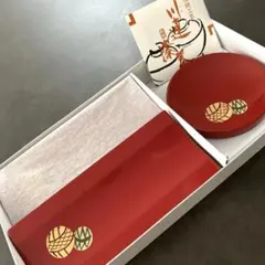 Item thumbnail for item cf232a7a-3f61-4b4f-b14a-3e1eb120f159