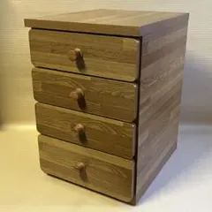 Item thumbnail for item c3a69cbd-4b2a-4482-a955-51846208ebdf