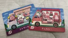 Item thumbnail for item 6b9f6aa8-f895-41dd-b0c3-7c0a5247b49b