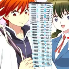 Item thumbnail for item 1d7df533-4056-4757-8381-b6e3d464c8fe