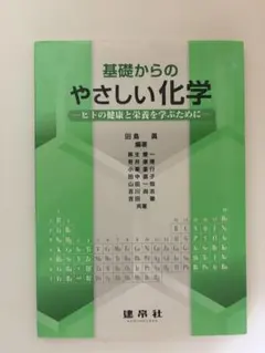 $@プロフ必読お願いします（..）