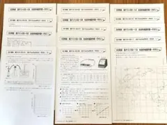 chami様 リクエスト 2点 まとめ商品
