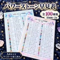 パワーストーン早見表 全100種類 A4ラミネート加工済み 2枚セット