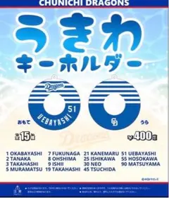 たま様 リクエスト 2点 まとめ商品