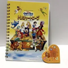 Item thumbnail for item be2f90cd-88b3-4433-a773-3e1f4d4eae21