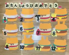 誕生日表　ハンバーガー