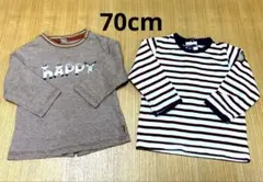 Item thumbnail for item a11c7d9d-a64d-4d7f-98b3-4441e1cc763b