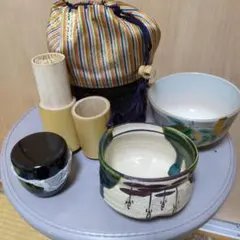 Item thumbnail for item d356c6a0-6231-4782-a539-95d3c7313225