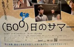 週刊ポスト 1000号記念 1989年平成元年4月 伊藤美紀 清岡純子 - メルカリ