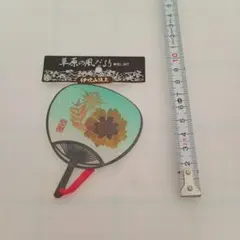 Item thumbnail for item 053fc8ca-1a72-4da1-8187-7fb00c4f9094