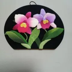 Item thumbnail for item 0092a8b5-4718-441d-a56a-304edb2883a1