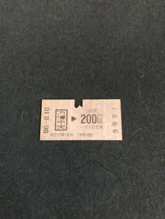 車内改札鋏　ほぼ新品 2025年最新】改札鋏の人気アイテム - メルカリ